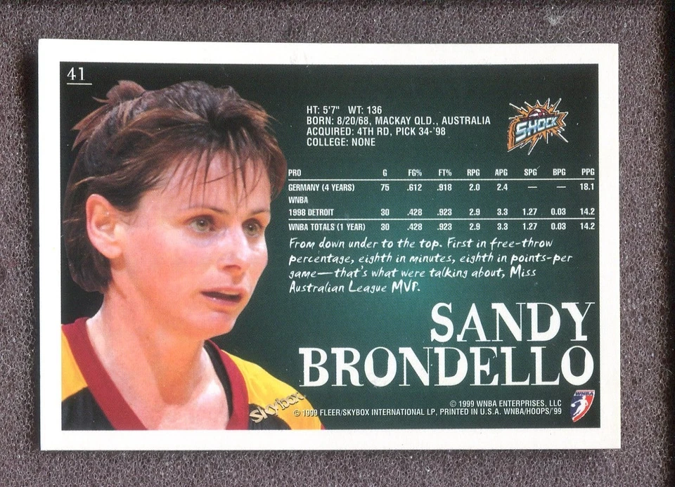 1999-00 Hoops WNBA #41 - Sandy Brondello - Image 2 of 2