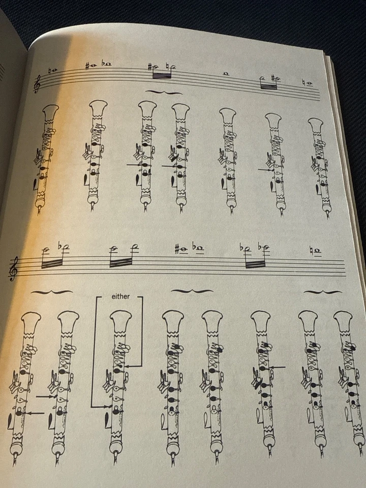 The Art of Oboe Playing by Robert Sprenkle & David Ledet WB Music Book - Image 4 of 4