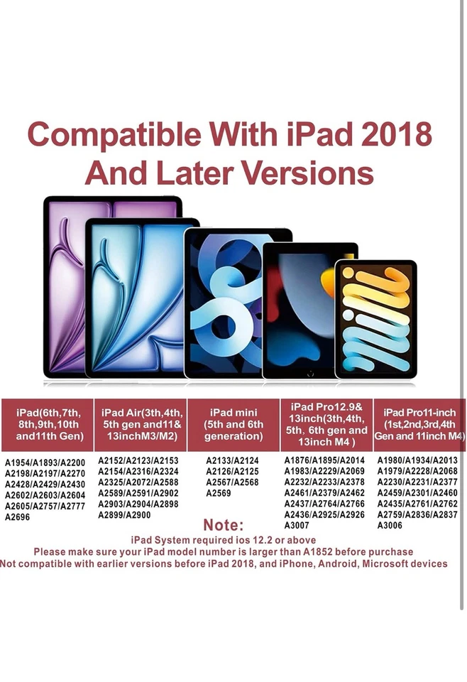 Stylus Pen for iPad 2018-2025 with Palm Rejection,Faster Charge,Tilt Sensitivity - Image 2 of 4