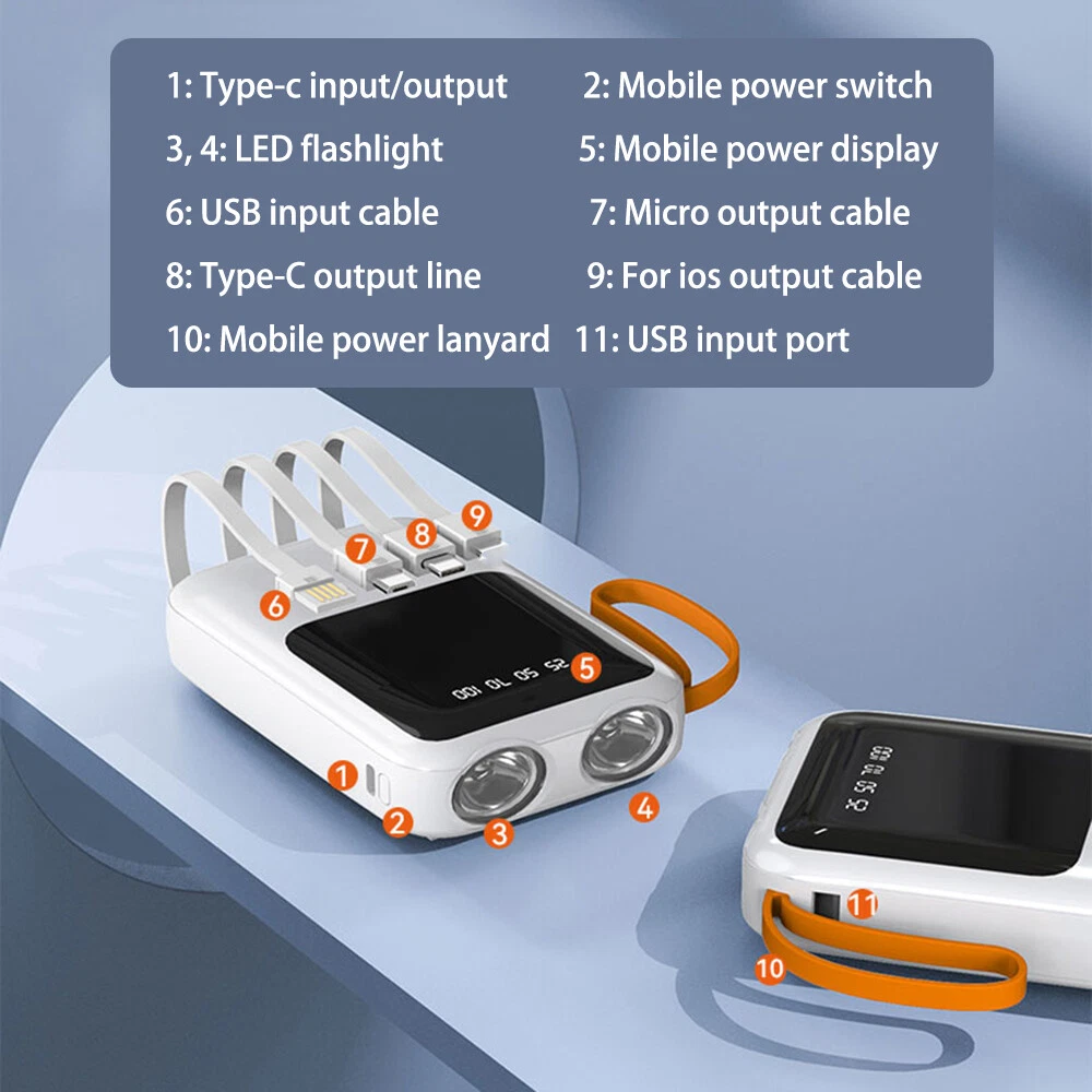 3*18650 DIY Power Bank Case with LED Display & Charging Cable  