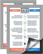 8.5x11.6 Document Picture Frame Certificate Wall Home Office Decor Adhesive Back