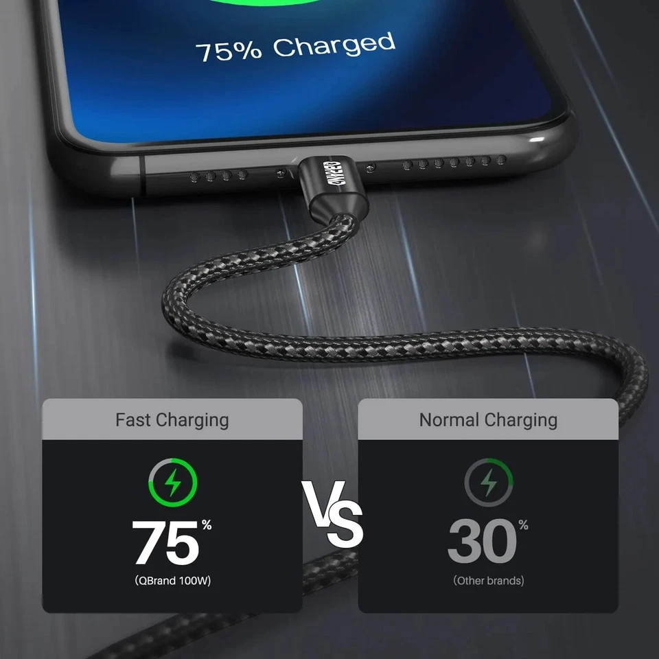 3X USB-C To USB-C PD 20W Phone Fast Charger Cable For Samsung Android iPhone 15 - Image 3 of 4