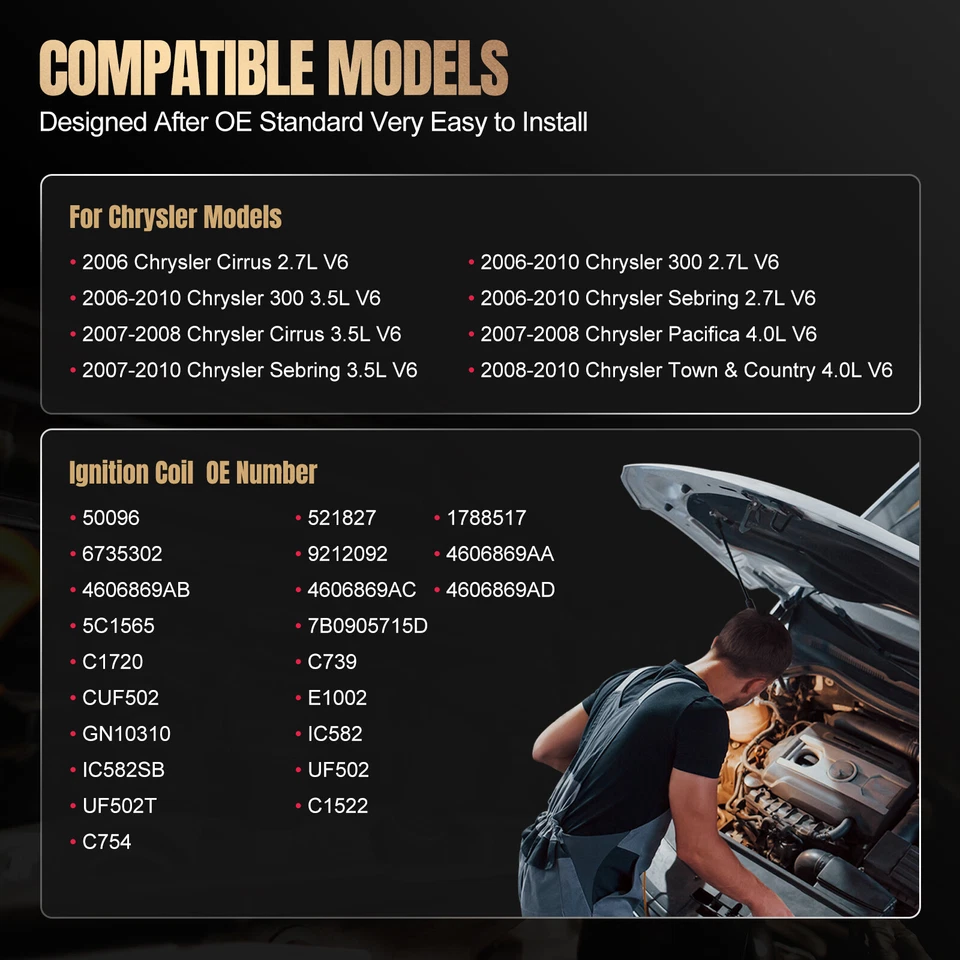 Pacote com 6 bobinas de ignição UF502 para 2008-2010 Chrysler Town & Country 4.0L V6 - Imagem 3 de 4