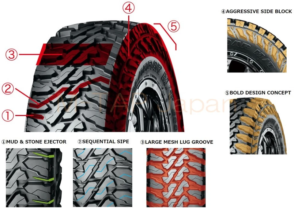 4x YOKOHAMA 145/80R12 GEOLANDAR MT G003 Light Track Tires Snow Mud SUV 145 80 12 - Image 3 of 4