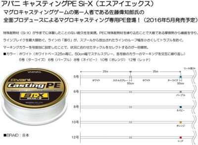 VARIVAS 「Si-X 8号 300m」 VARIVAS PE Line Avani Casting Si-X 300m 8 line White #5-#12 | eBay