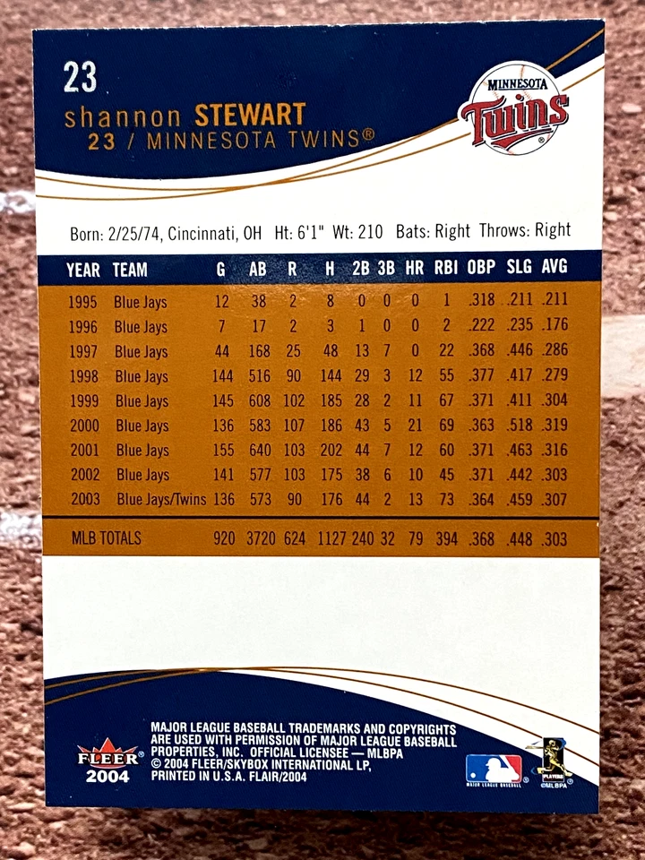 2004 Flair Shannon Stewart #23 - Image 2 of 2