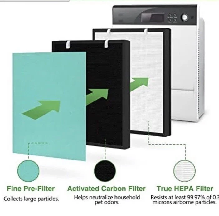 Oransi max filters deals