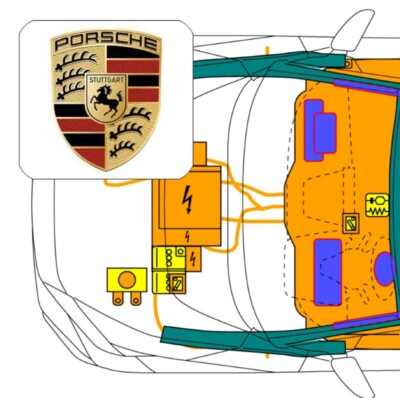 Porsche Panamera 971 alle Derivate exkl. E-Hybrid Limousine ab MJ 2016