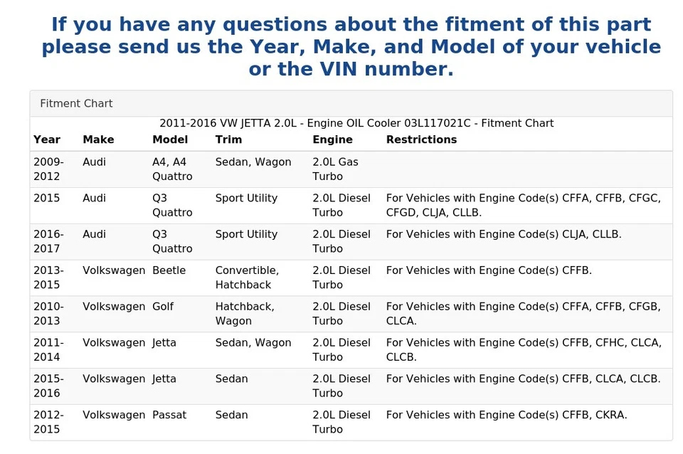 2011-2016 VW JETTA 2.0L - Refrigerador de óleo do motor 03L117021C - Imagem 4 de 4
