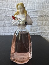 Bath  Body Works Candy Apple CLARA Nutcracker Collection Body Splash 14oz