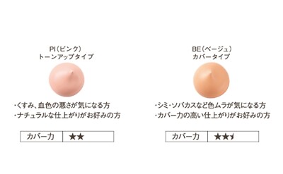 POLA MOISTISSIMO Day Serum PI Pink 30g Makeup base SPF20 PA