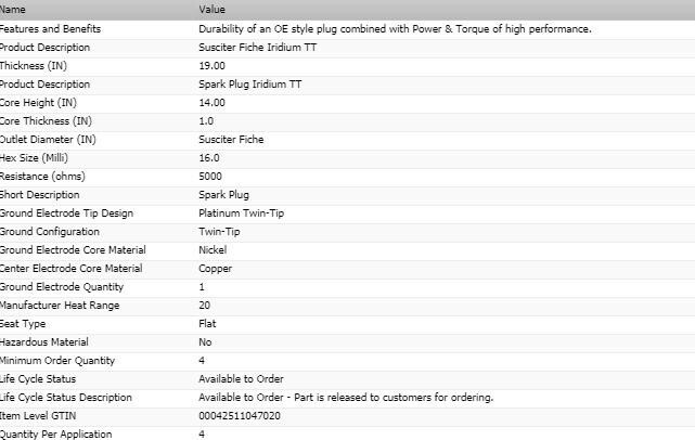 6 Pcs Spark Plugs Denso Iridium TT for ACURA NSX 1992 V6-3.0L