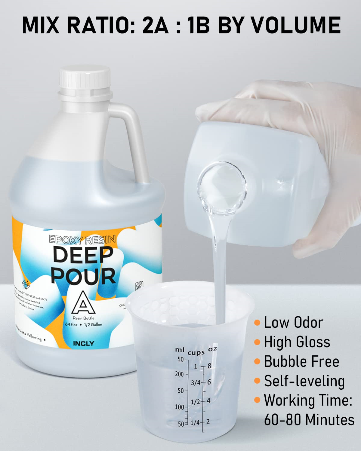 INCLY 0.75 Gallon Deep Pour Epoxy Resin Kit, High Gloss&Bubble Free 2