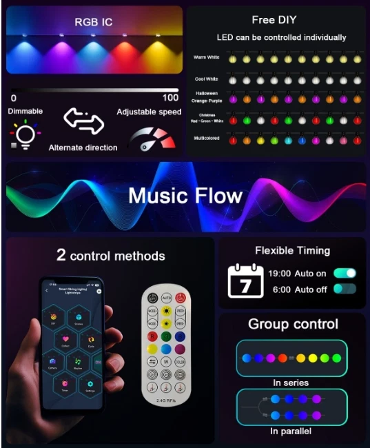 400FT Permanent Outdoor RG Waterproof Smart LED Eaves Lights with App/Remote - Image 2 of 4