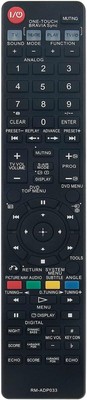 RM-ADP033 Fernbedienung Ersetzt f??r SONY AV SYSTEM RM DAV-DZ670K DAV-DZ670M
