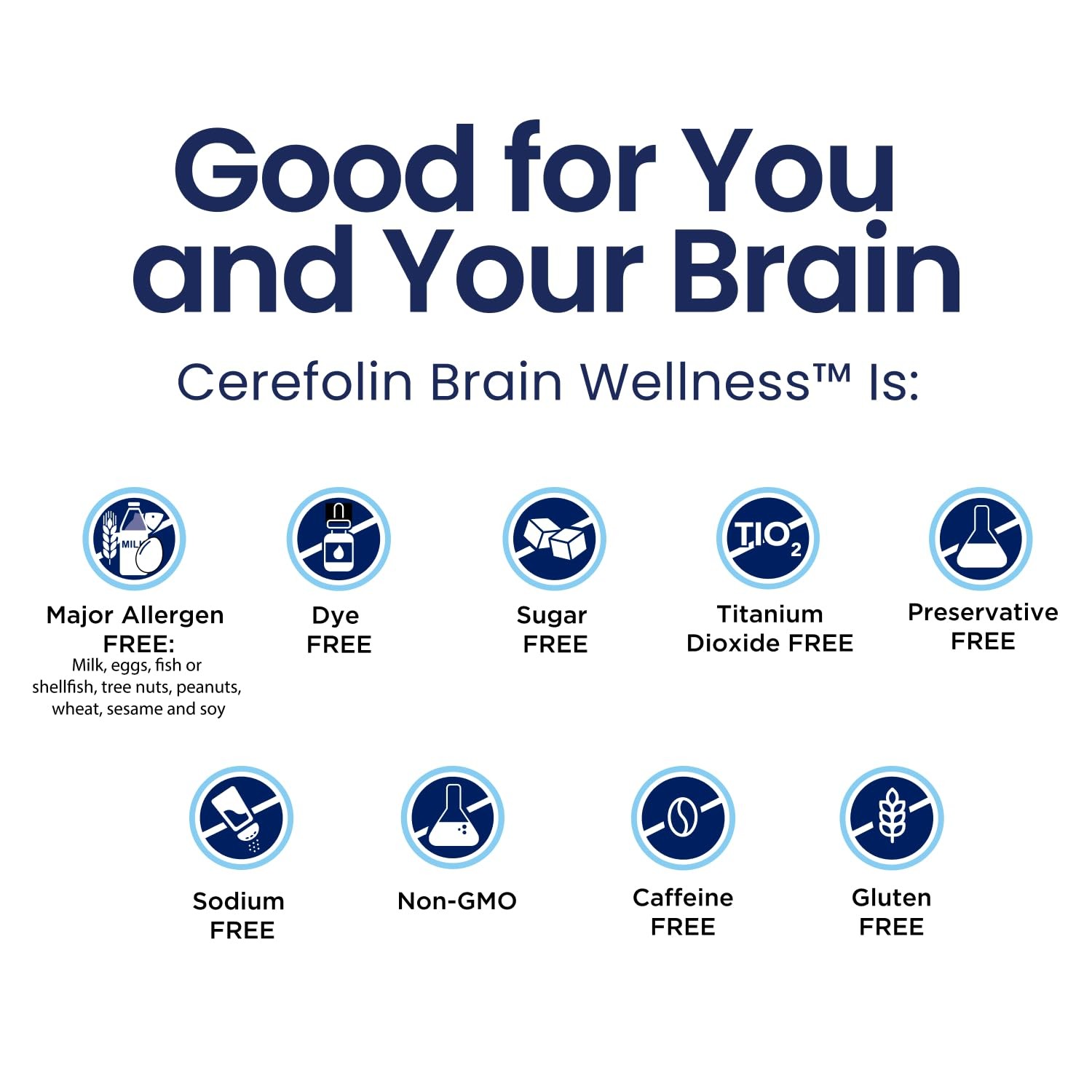 Brain Wellness, Targeted Nutrition for Cognitive Support, Improves Memory, Fo...