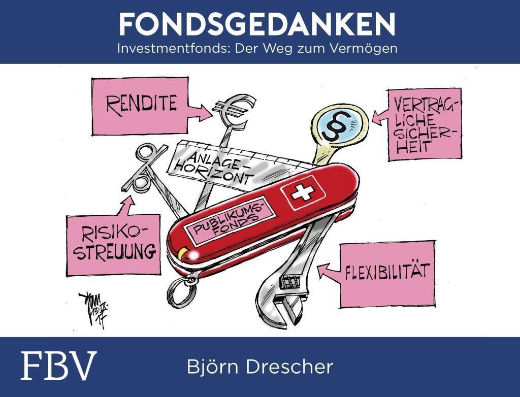 Thumbnail - Fondsgedanken Björn Drescher