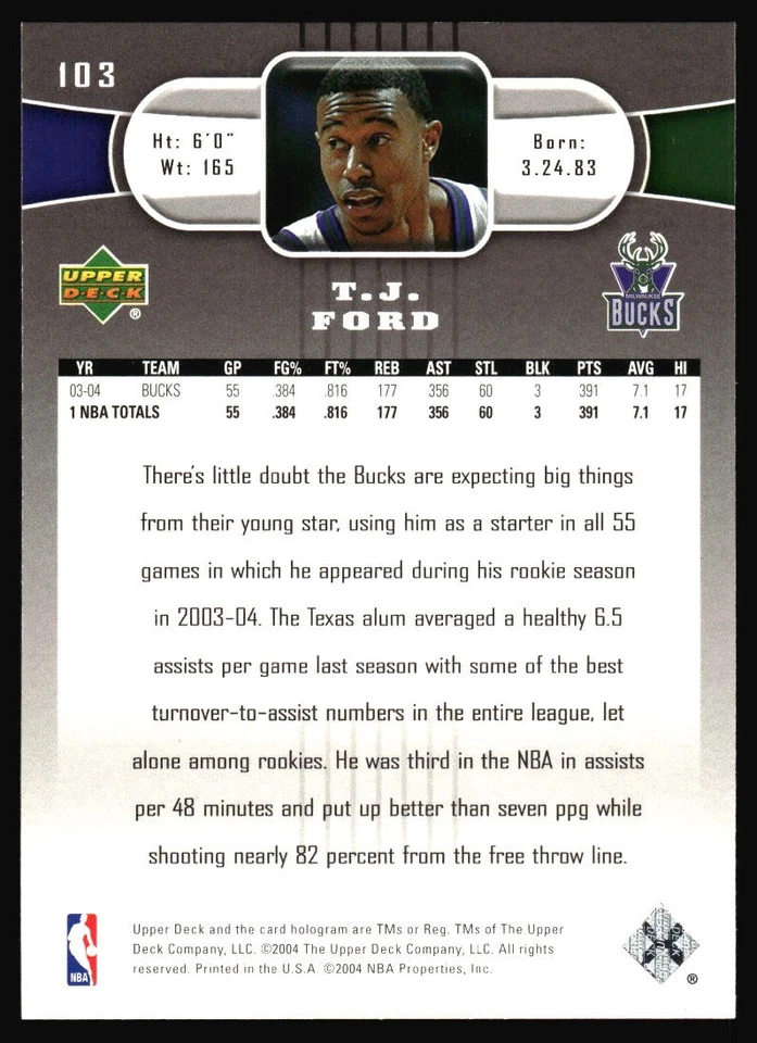 2004-05 Upper Deck T.J. Ford #103 Milwaukee Bucks - Image 2 of 2