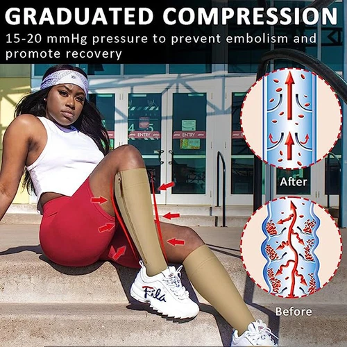 Pair Medical Compression Socks Varicose Knee Vein Open Toe Support Stockings - Bild 15 von 50