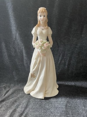 Sweet Sixteen Resent Doll /Cake Topper 