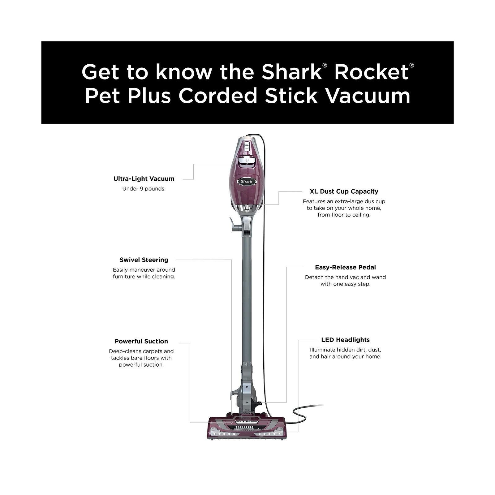Shark HV322 Bordeaux Rocket DeluxePro Upright Corded Stick Vacuum Cleaner for sale online eBay