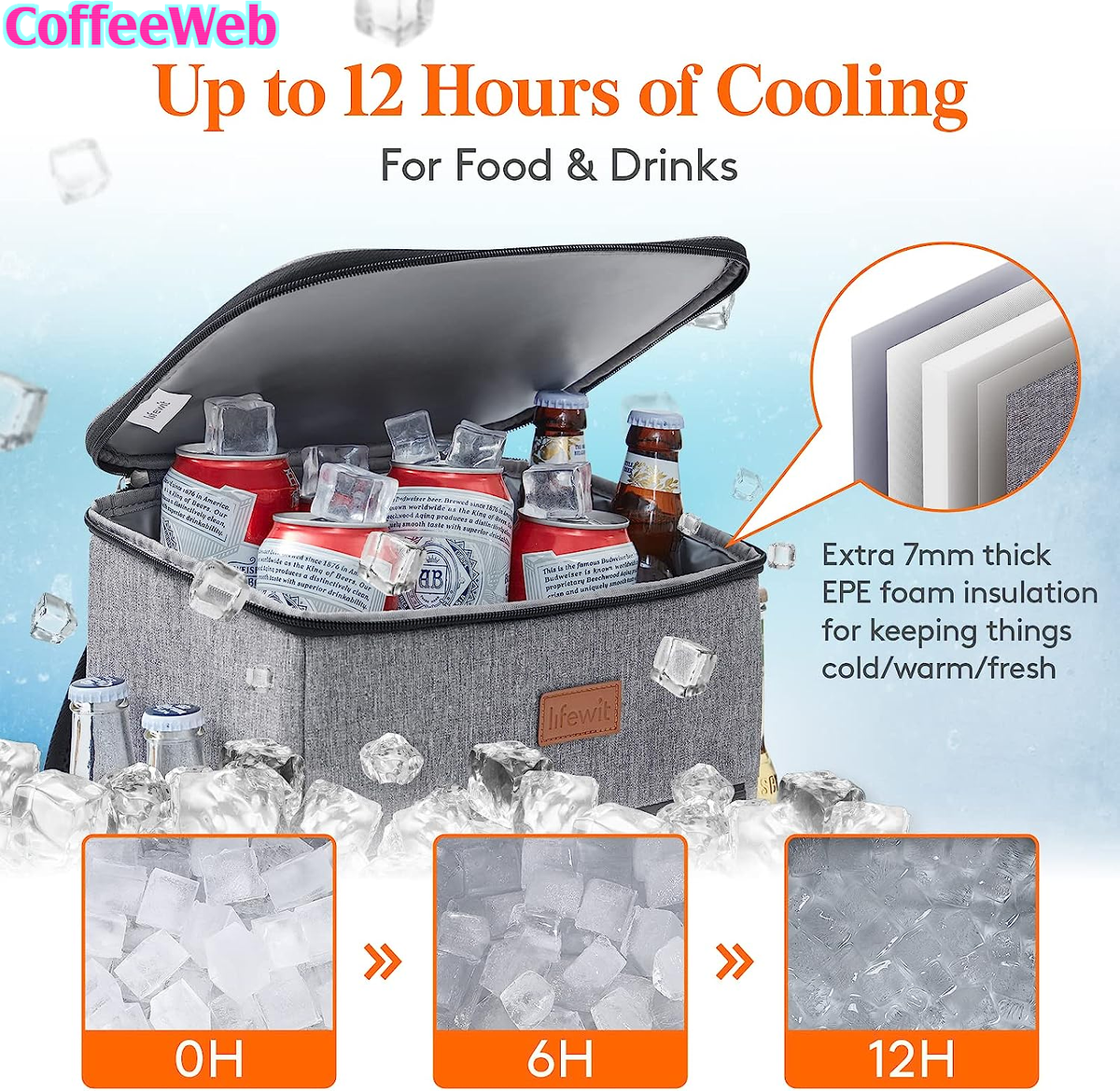 Borsa Termica Lifewit 21L Con Fodera Rigida - Zaino Frigo Per Picnic, Campeggio, Spiaggia (Grigio) - Foto 6