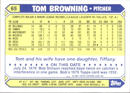 1987 Topps TIFFANY MLB Singles Choisissez vos joueurs d'équipe GLOSSY préférés #2 - #266 - Photo 148 sur 520