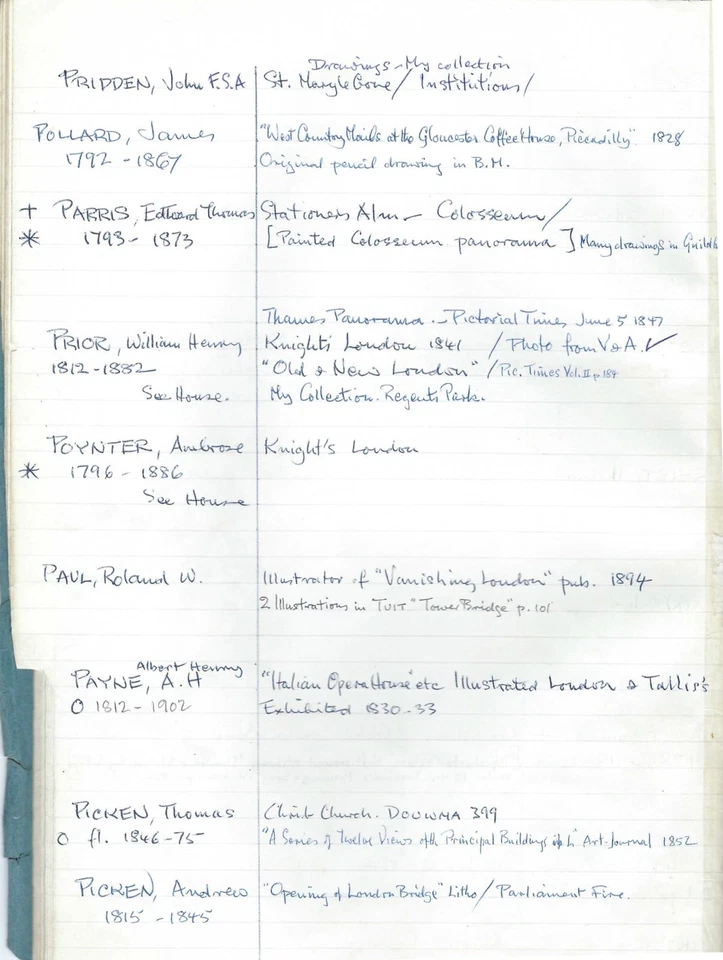 Journal Lists Hundreds Of Inventory Items At London Museum - Image 2 of 4