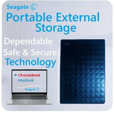 1tb Memory Expansion Chromebook and Macbooks External Hard Drive USB A and C
