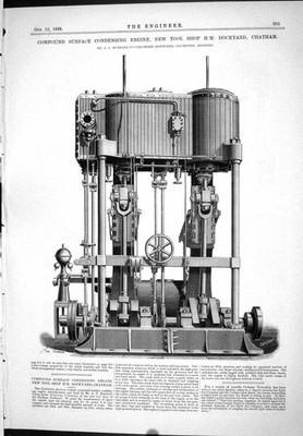 Alte 1888 Verbundfläche Kondensator Werkzeug Shop Chatham Mumford viktorianisch
