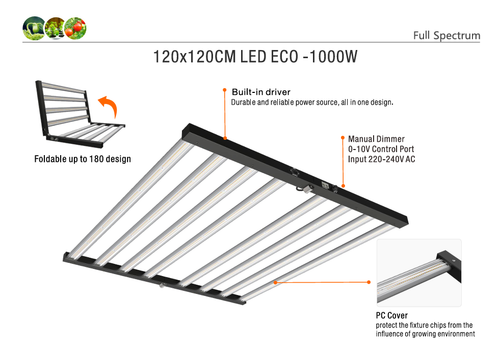 lampada led coltivazione piante indoor crescita e fioritura dimmer full spectrum - Imagen 25 de 26