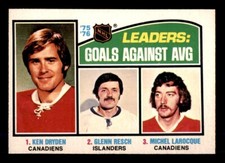 1976 OPC O-Pee-Chee Hockey #6 Goals Against Avg. Leaders NM
