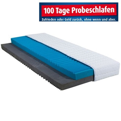 7-Zonen-Wende-Kaltschaummatratze MONACO - H2/H3 - 90x200 cm