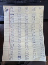 151 CHARTBUSTER COUNTRY KARAOKE CDGS LOT FL GA