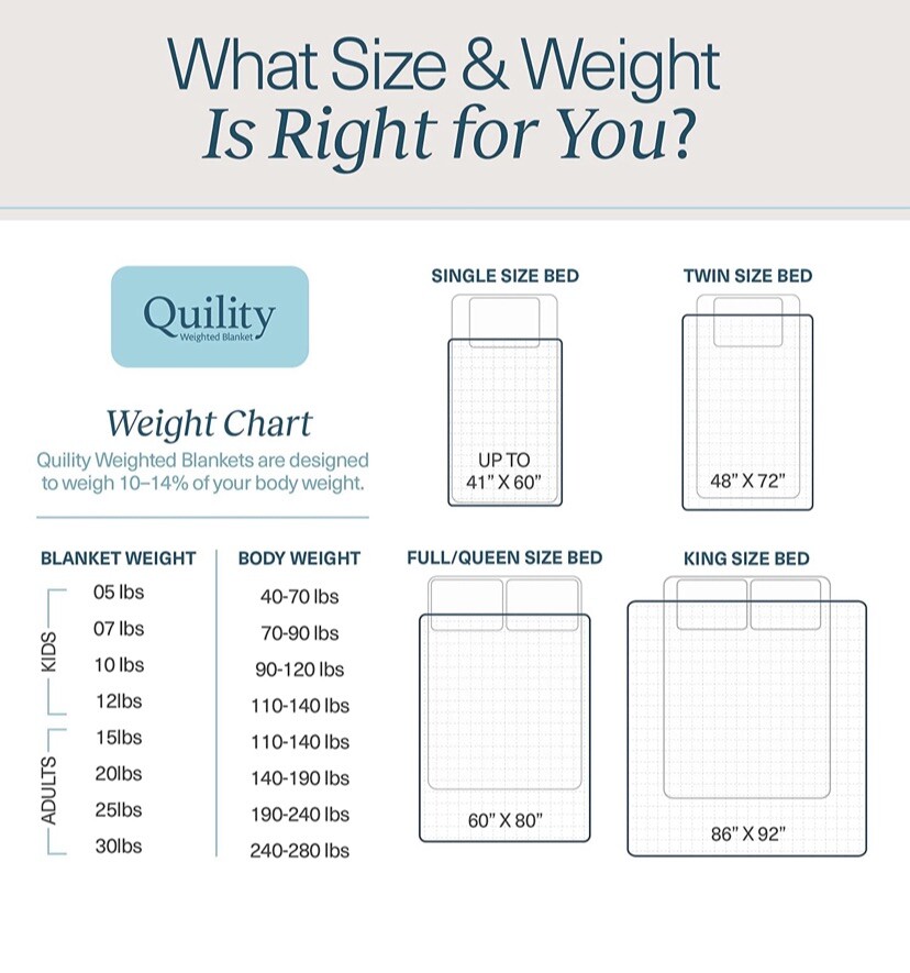Quility Premium Adult Weighted Blanket Removable Cover 20 lbs 60