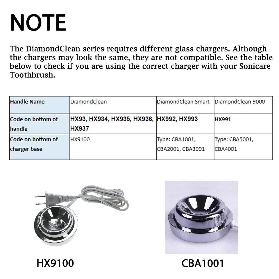 Philips Sonicare DiamondClean Toothbrush Smart Handle HX93xx HX991x HX992x HX993 - Image 2 of 2