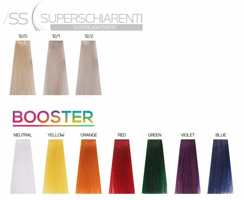 ALTEREGO MY COLOR Haarfarbe 100 Ml – Deckt 100% Weiß, Ultra Glanz & Pflege