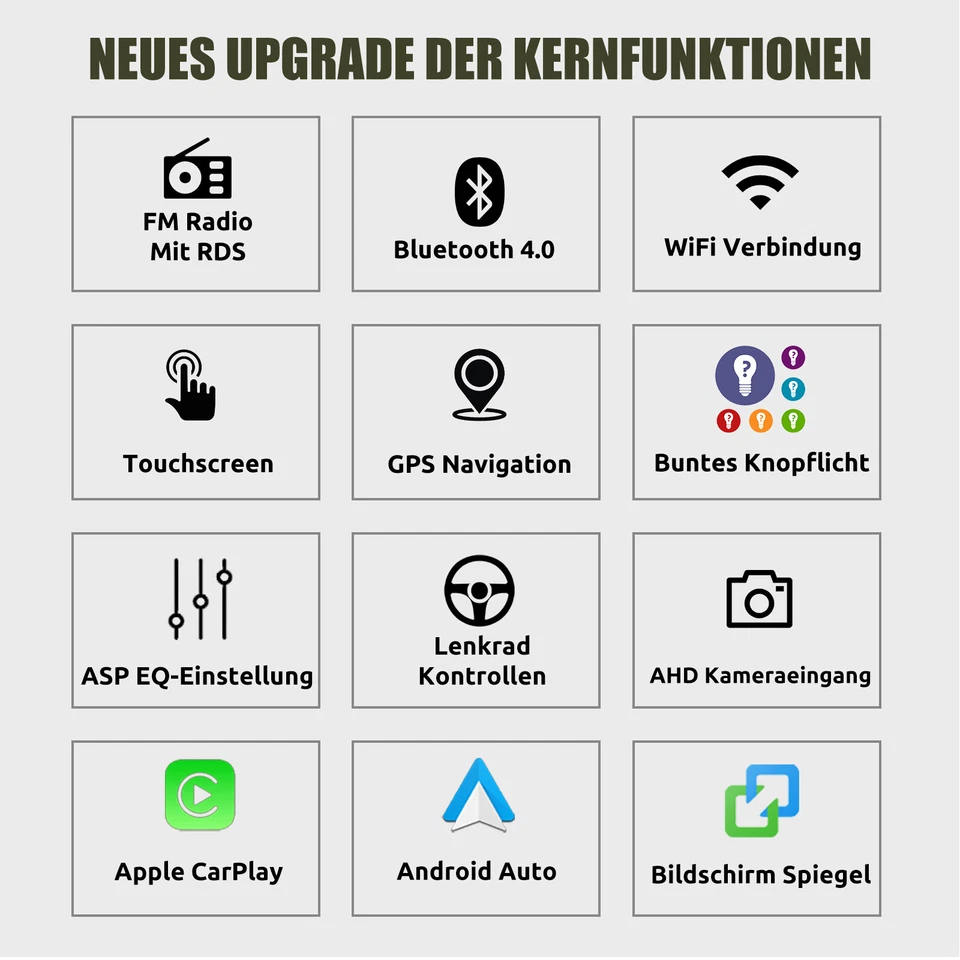 DAB+ Carplay Autoradio Android 13 2+32G GPS Nav KAM Für W Touareg T5 Multivan V - Bild 4 von 4
