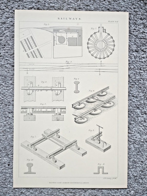 Beispiele Eisenbahnbautechniken - antiker Druck - 1875