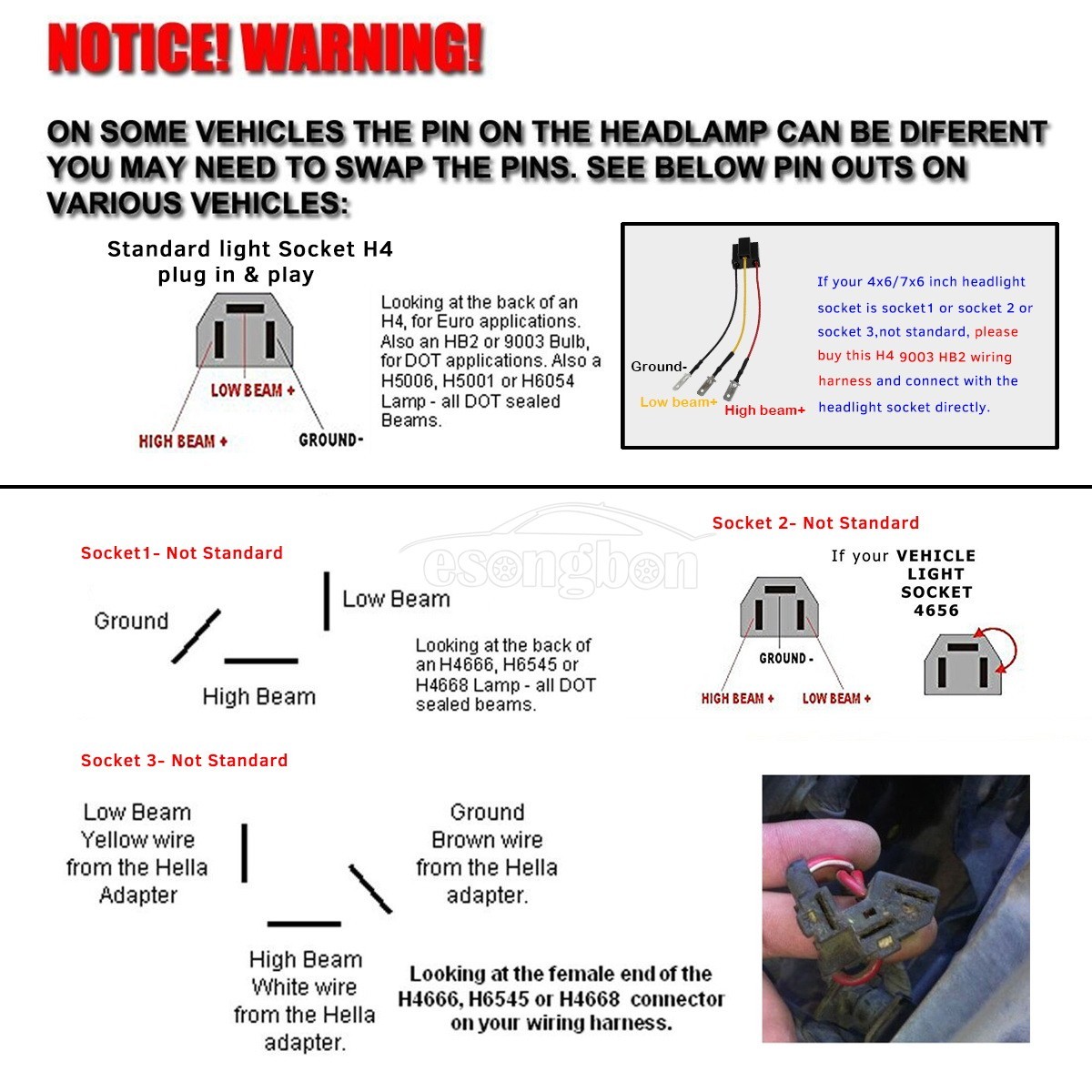 ... Norton Secured - powered by Verisign