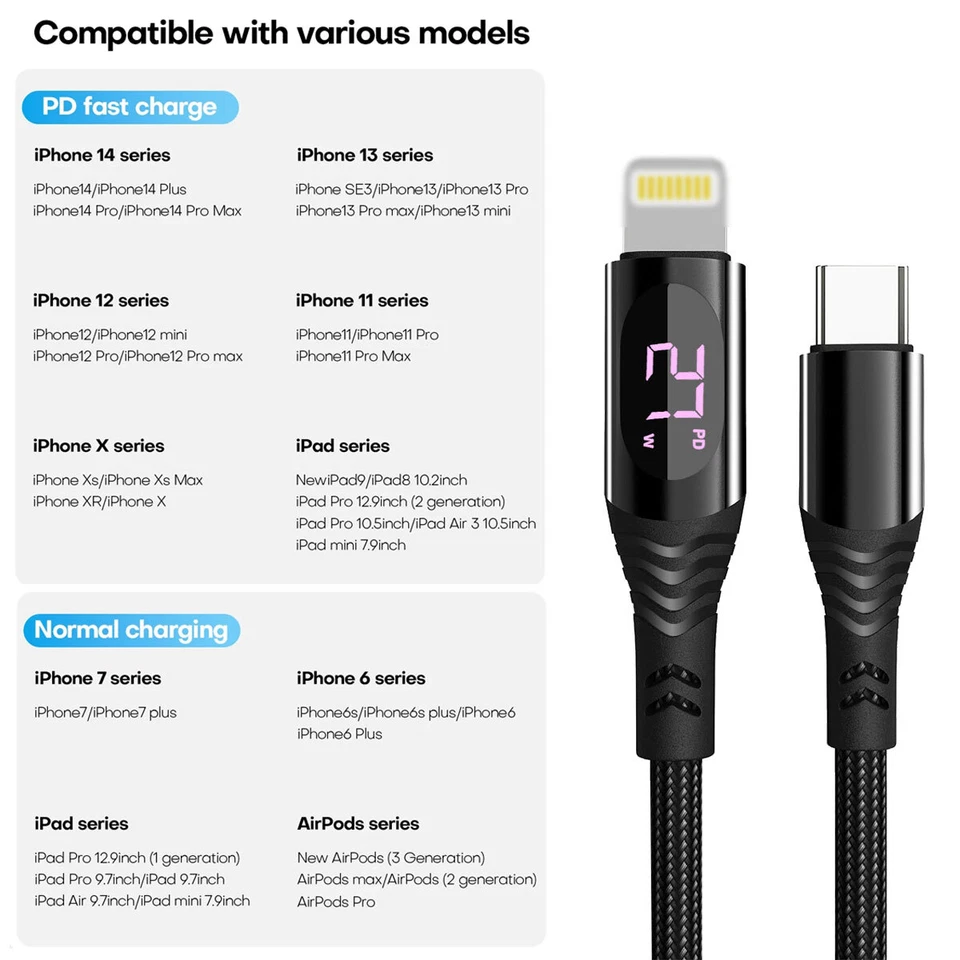 USB C to iPhone Cable 27W Fast Charger Cord for iPhone 14 13 12 11 Pro Max iPad - Image 3 of 4