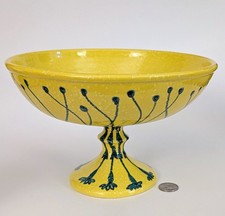 Vtg MCM Mancioli Italy Pedestal Bowl Compote Yellow Turquoise Art Pottery