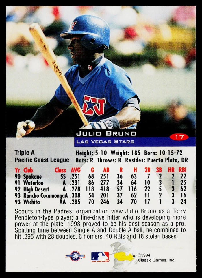 1994 Classic #17 Julio Bruno - Image 2 of 2