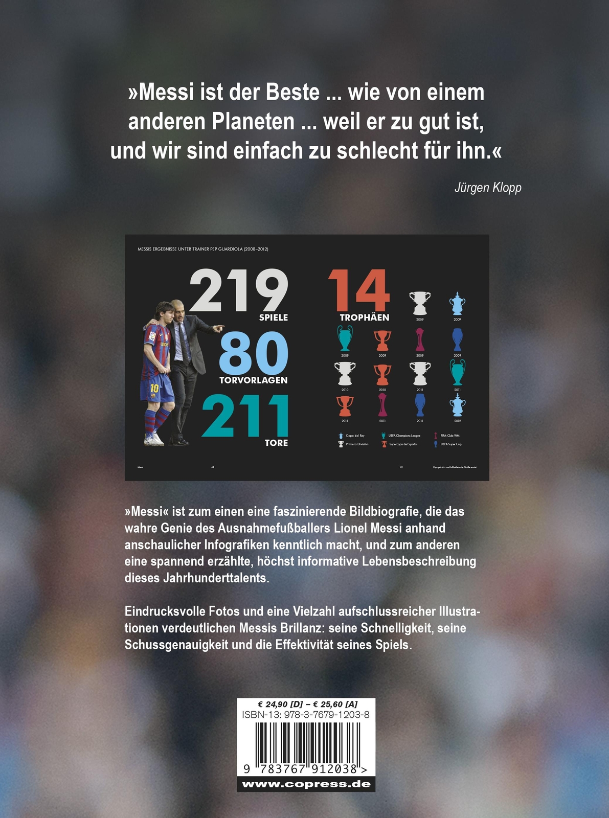 Thumbnail - Messi Sanjeev Shetty