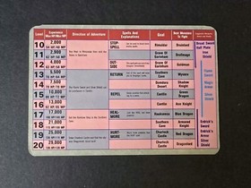 Dragon Warrior (Nintendo NES, 1989) Instruction Manual and  Guide ONLY - NO GAME