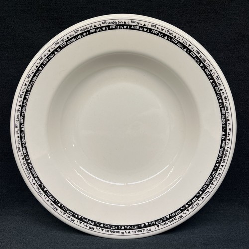 Vintage Büffel Porzellan Schüsseln Börse Ticker Band Band Müsli Suppe 8,75" 6er Set - Bild 12 von 18