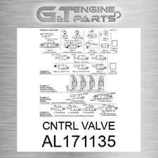 AL171135 CNTRL VALVE fits JOHN DEERE (Surplus Open Box)