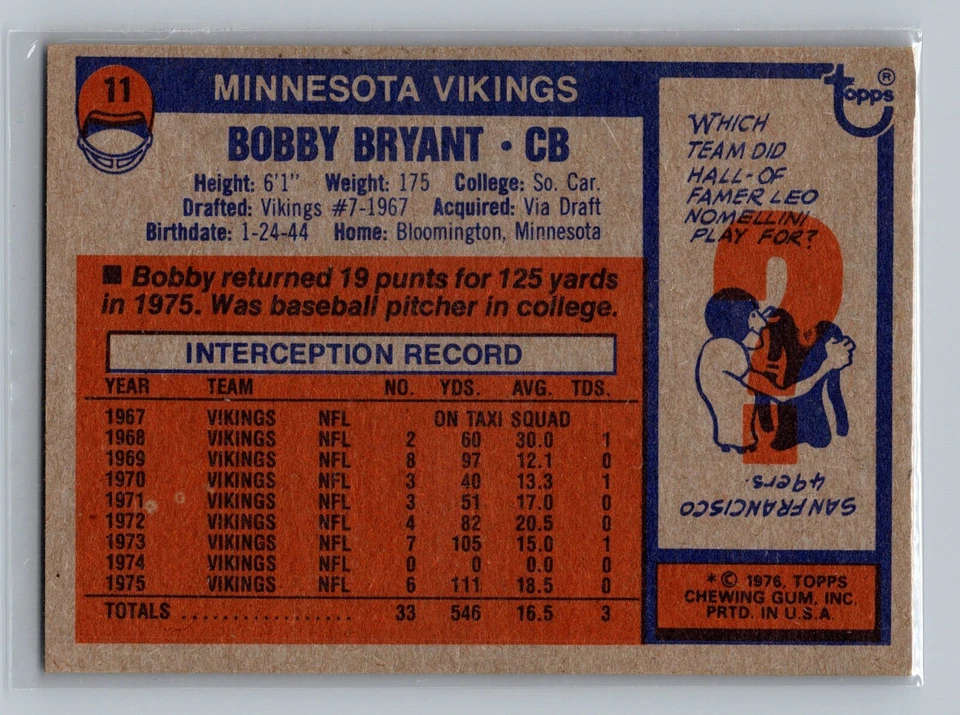 1976 Topps Bobby Bryant #11 - Minnesota Vikings - EX to NEAR MINT - Image 2 of 2