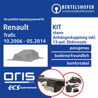 FüR Renault Trafic Ii Typ Jl/Fl 10.2006-05.2014 Ahk Starr +13Pol Sp. E-Satz Pkw