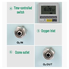 5G/H Ozone Therapy Machine Desktop Ozone Generator, Ozone Sterilizer